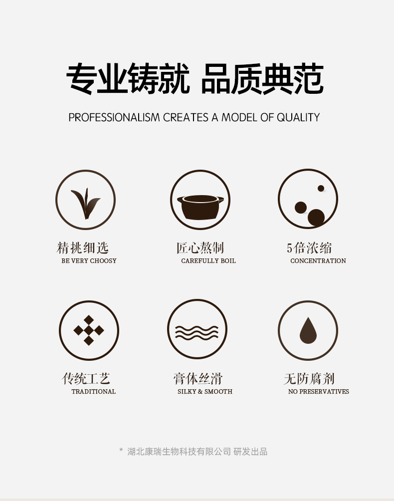 茜草生地膏-通用膏第2張