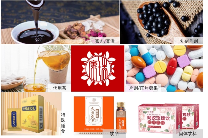 SC認(rèn)證功能食品加工廠電話第1張
