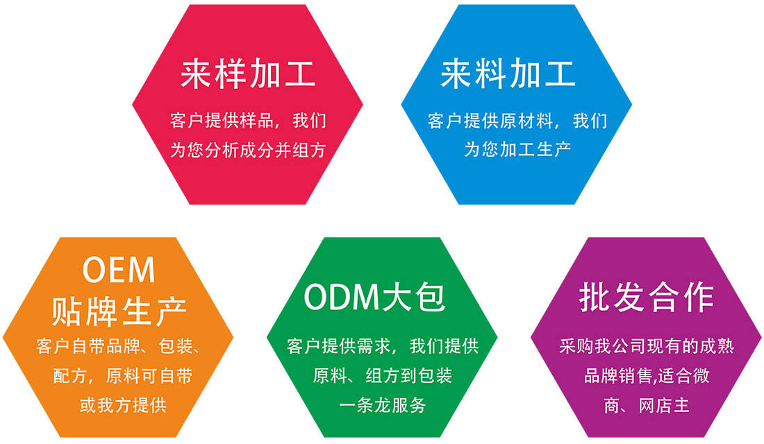 合作模式.jpg 合作模式.jpg